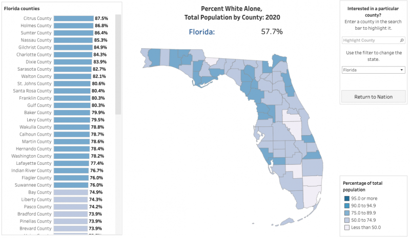 FL Counties, White Residents ?itok=fQsMu4r6